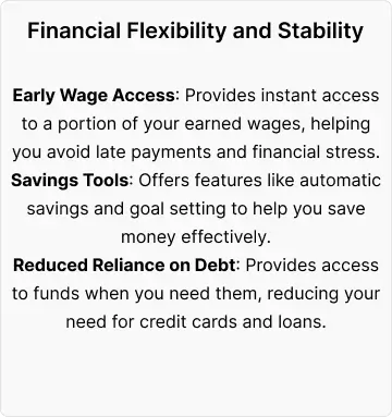 Financial Flexibility