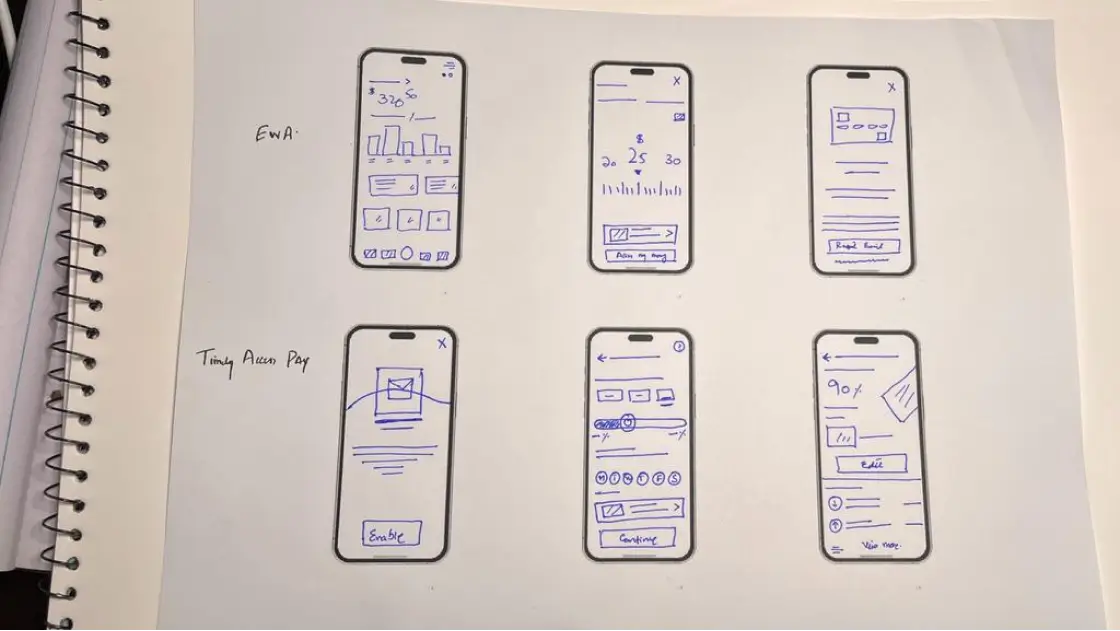 Paper Wireframe 2