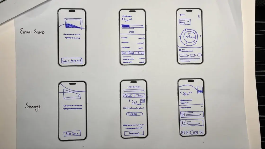 Paper Wireframe 3